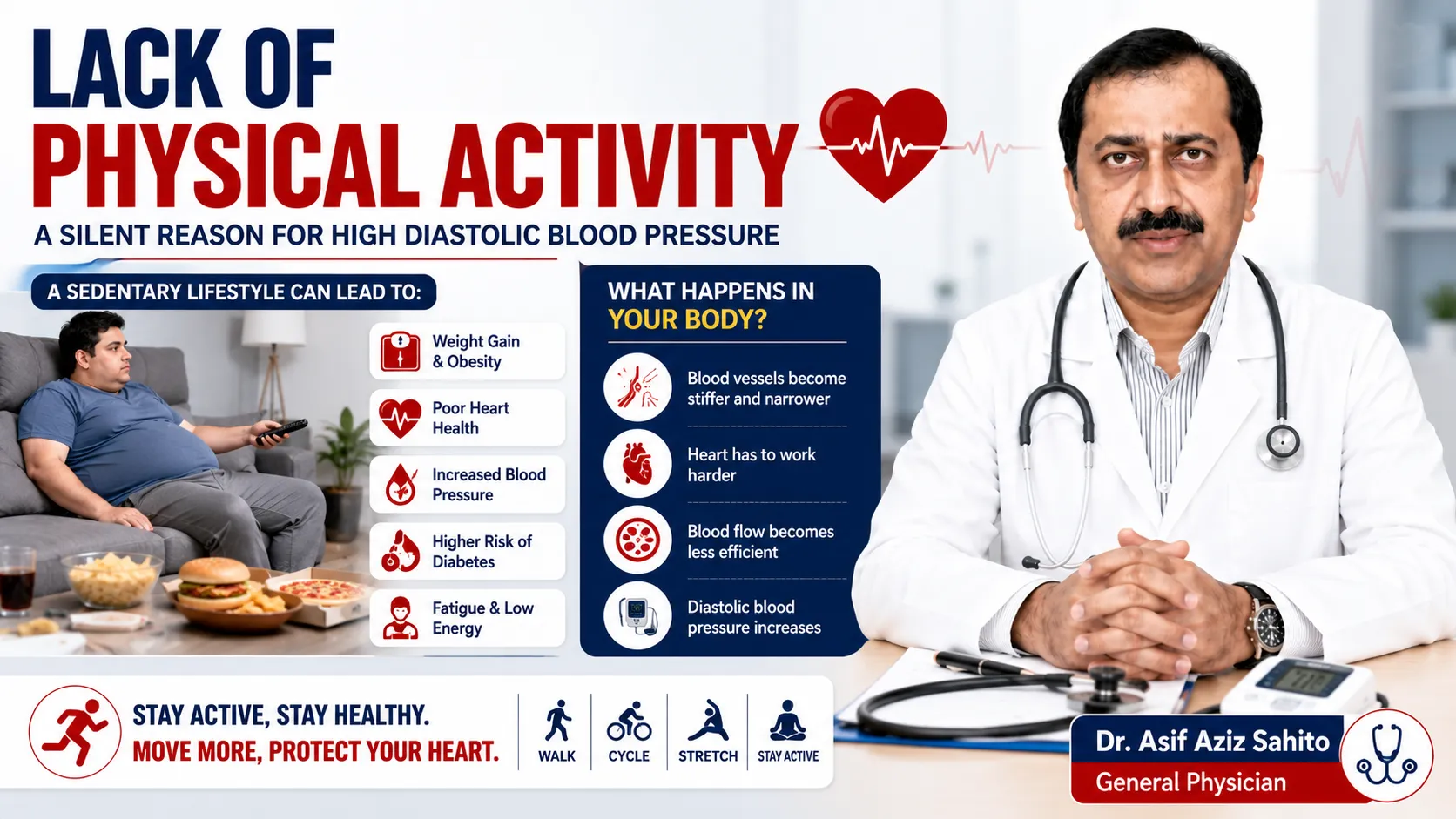 Lack of Physical Activity