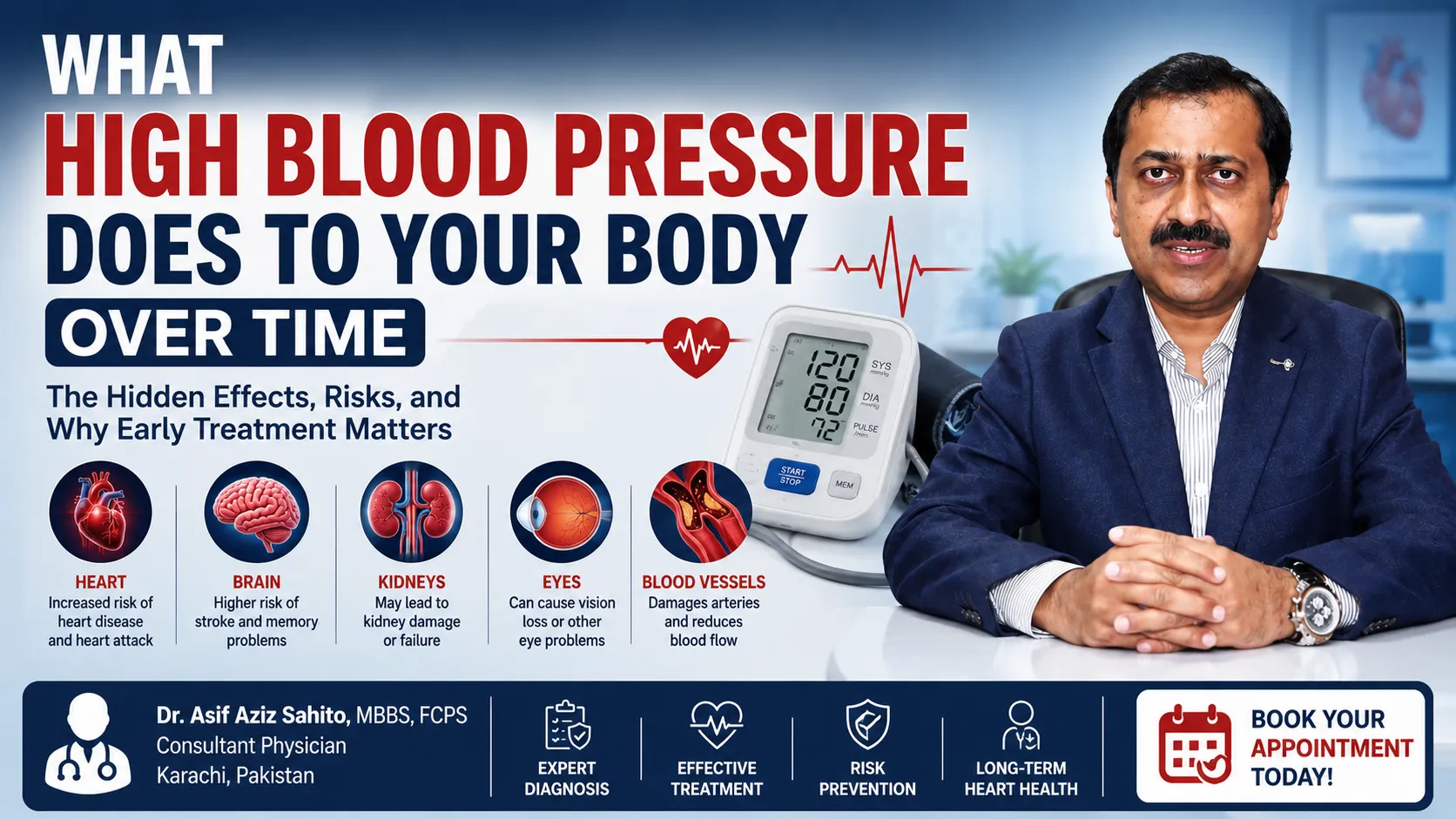 What High Blood Pressure Does to Your Body Over Time