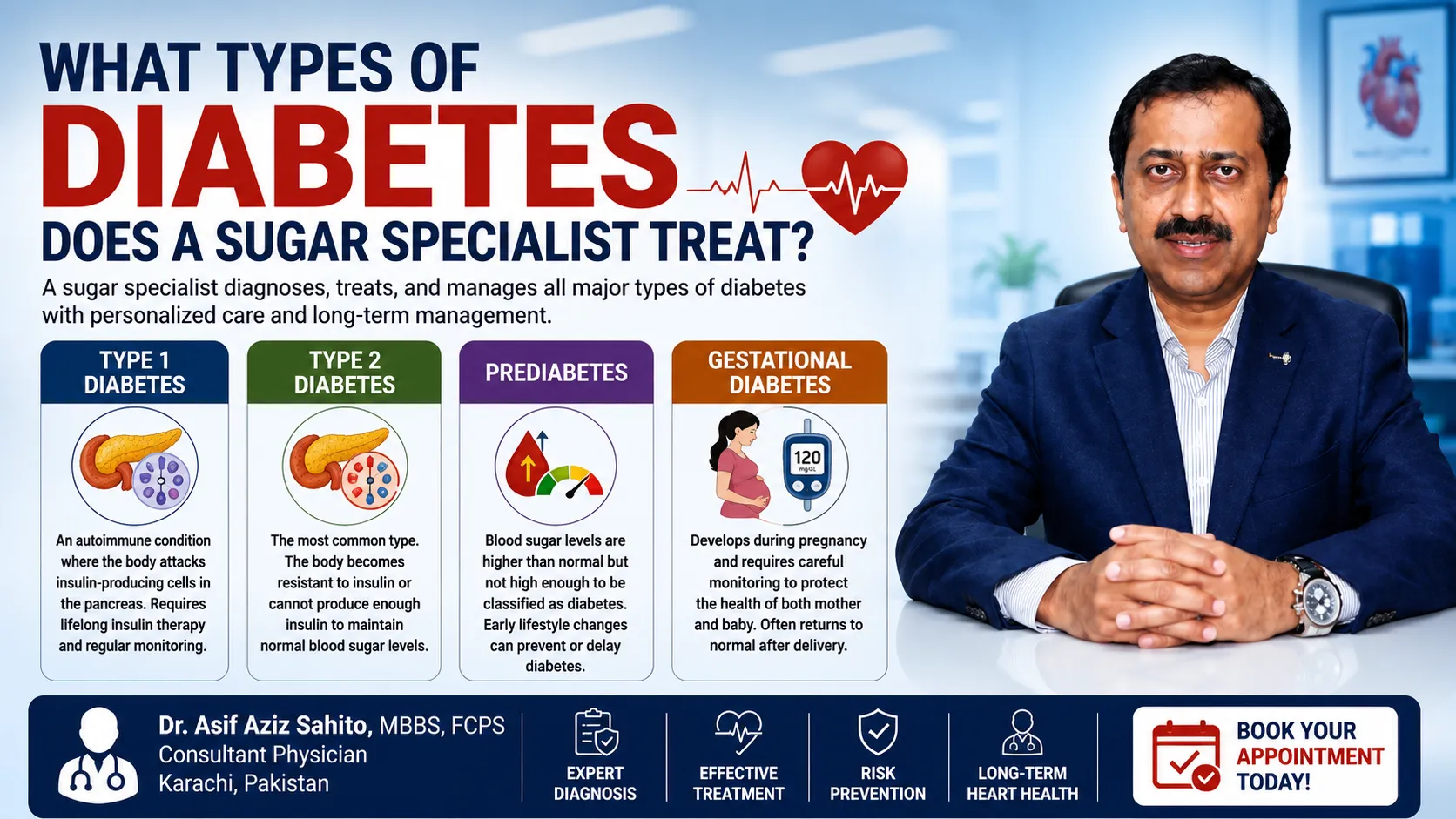 What Types of Diabetes Does a Sugar Specialist Treat
