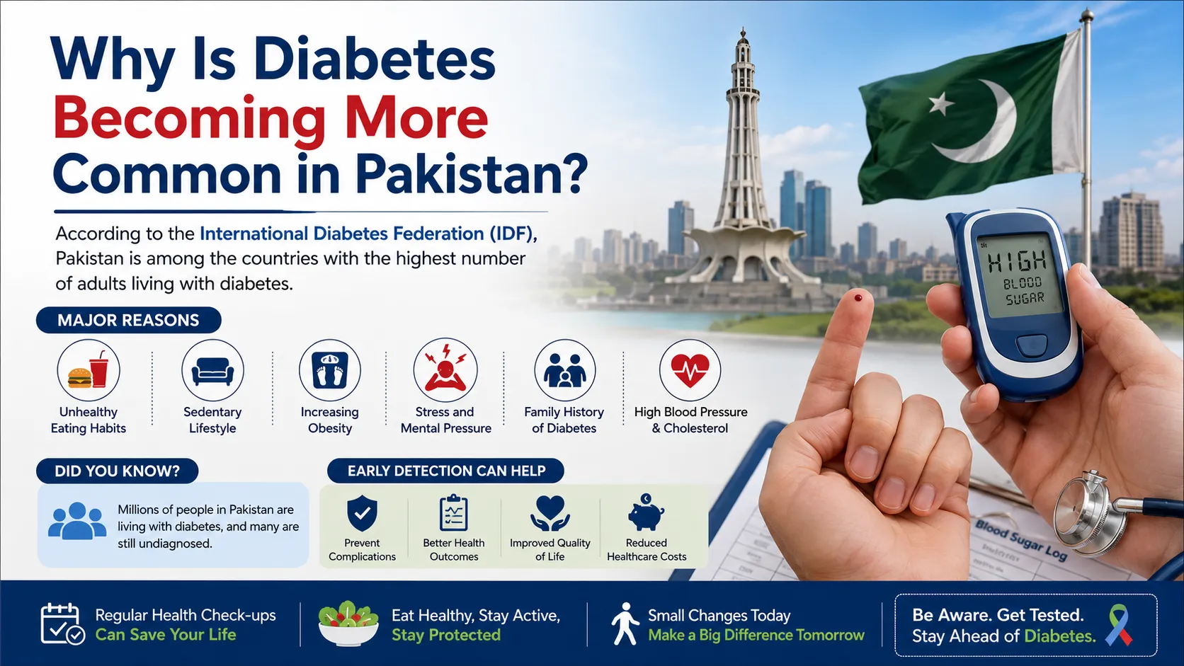 Why Is Diabetes Becoming More Common in Pakistan