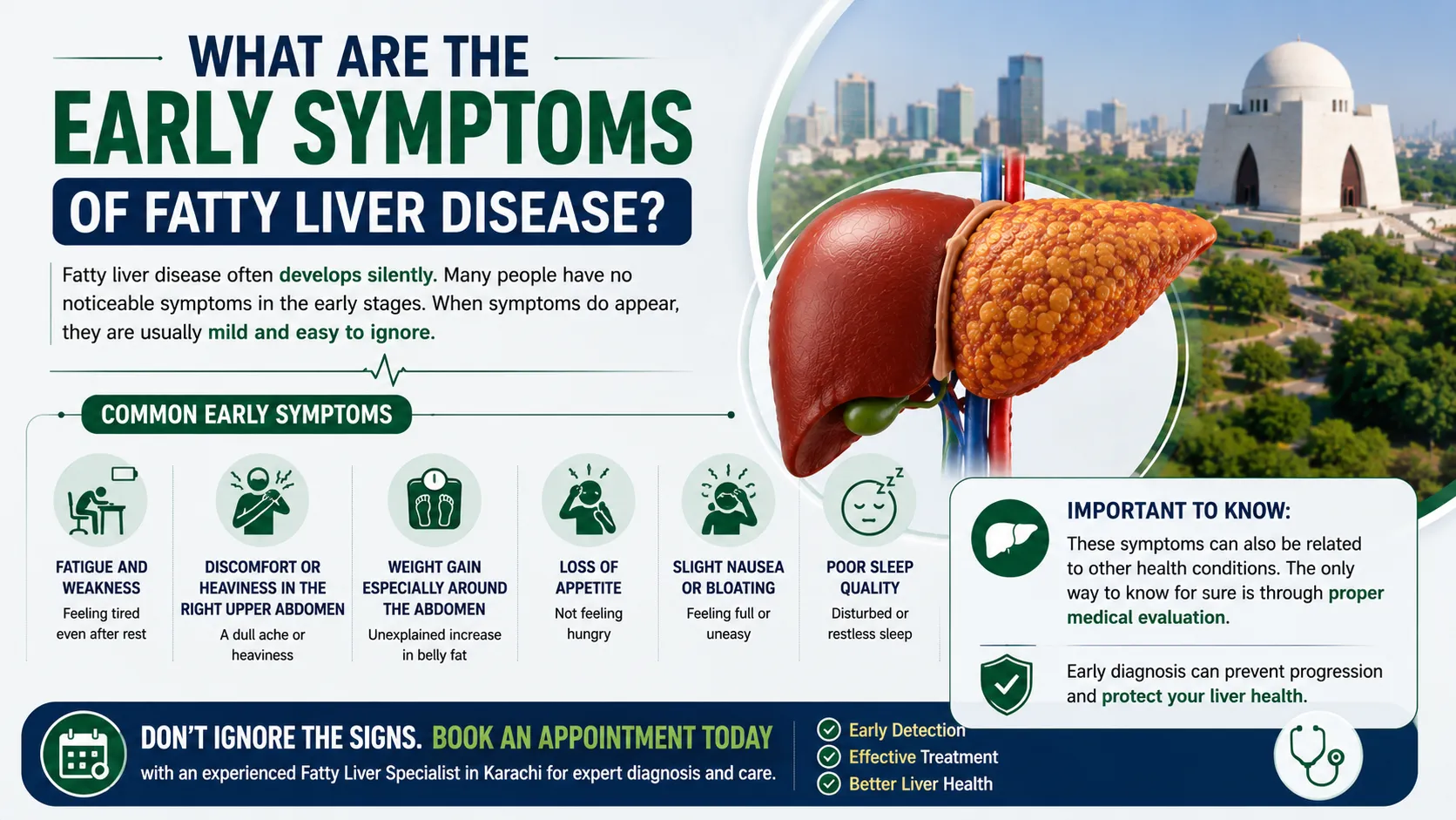 What Are the Early Symptoms of Fatty Liver Disease