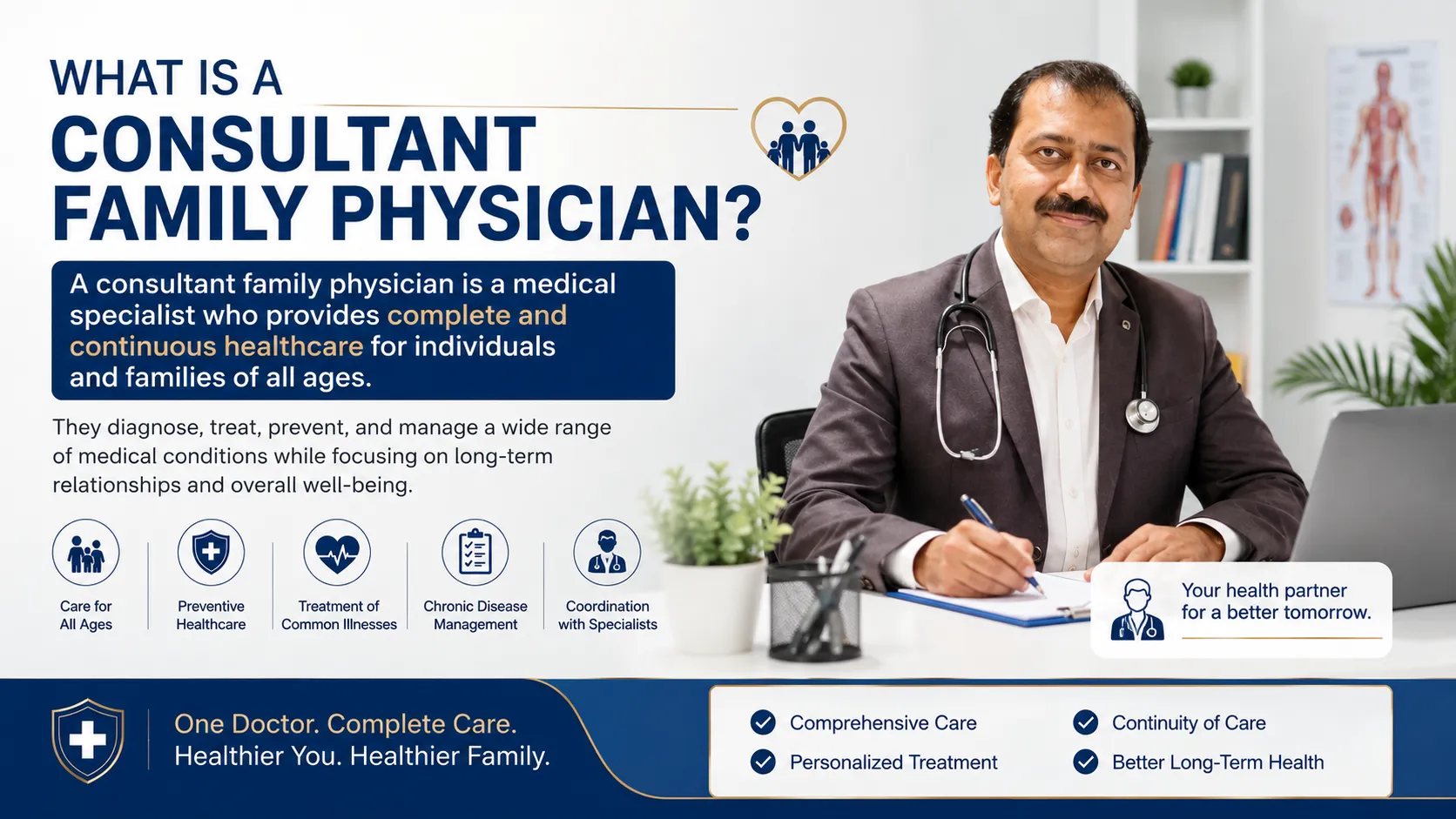 What Is a Consultant Family Physician