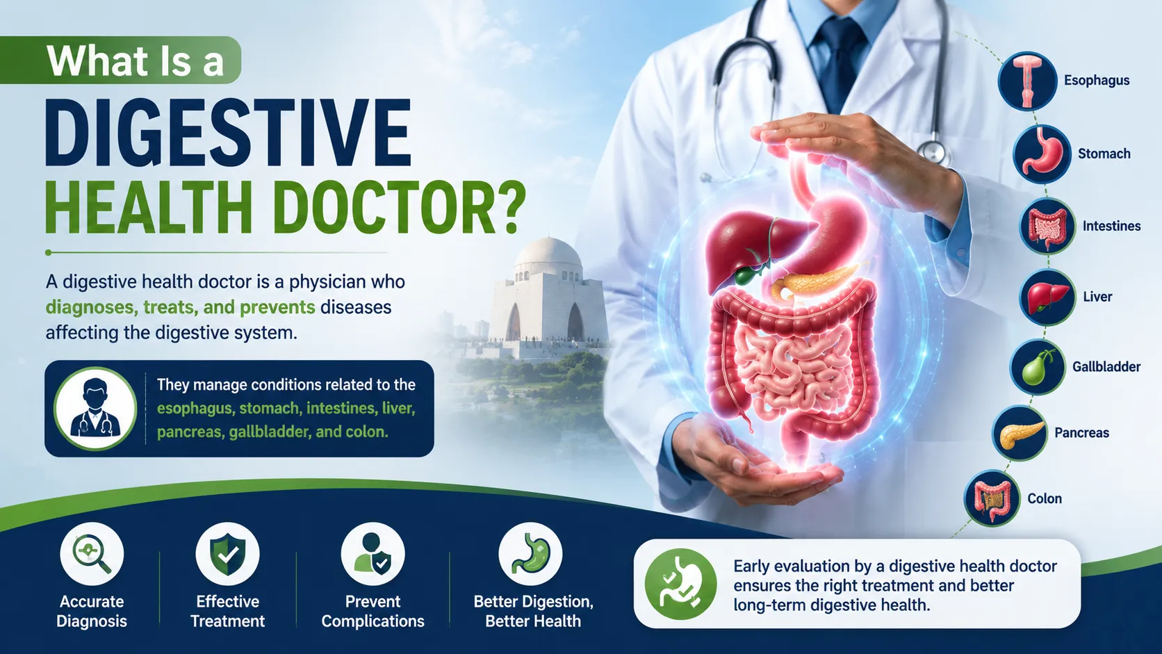 What Is a Digestive Health Doctor