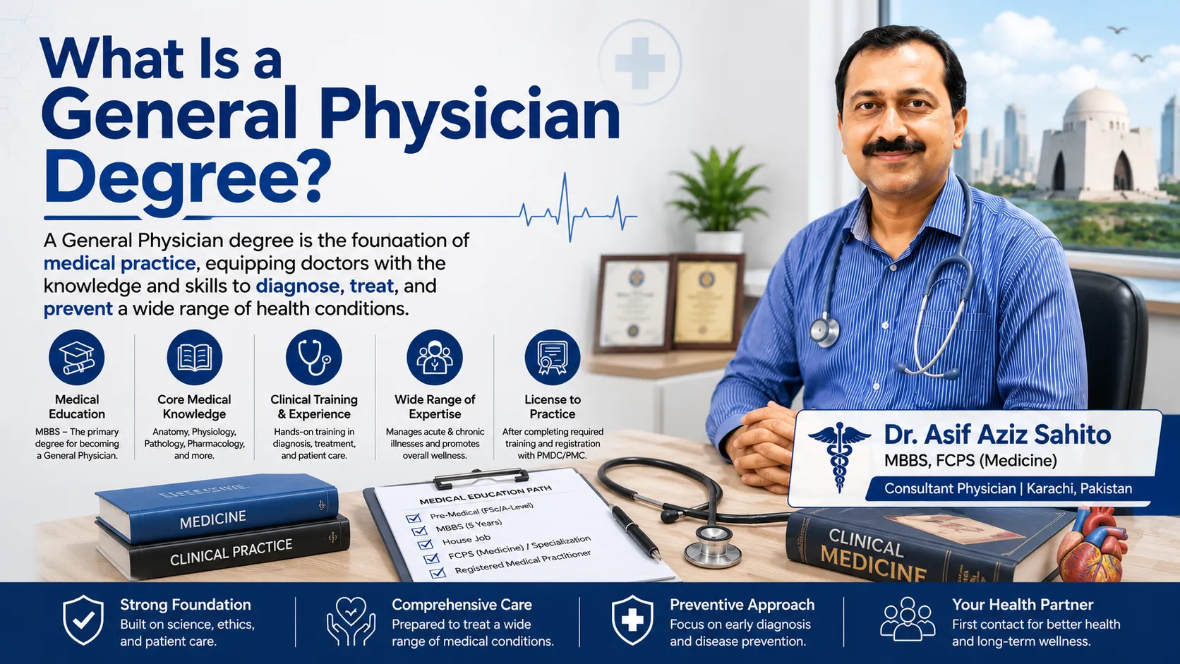 What Is a General Physician Degree