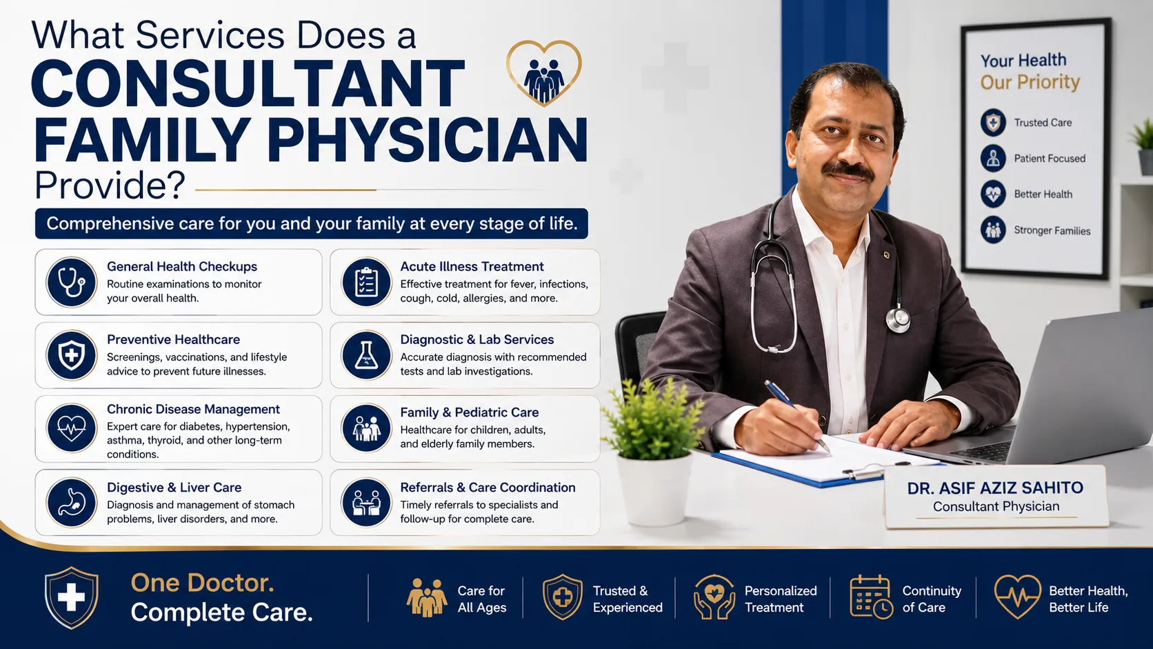 What Services Does a Consultant Family Physician Provide