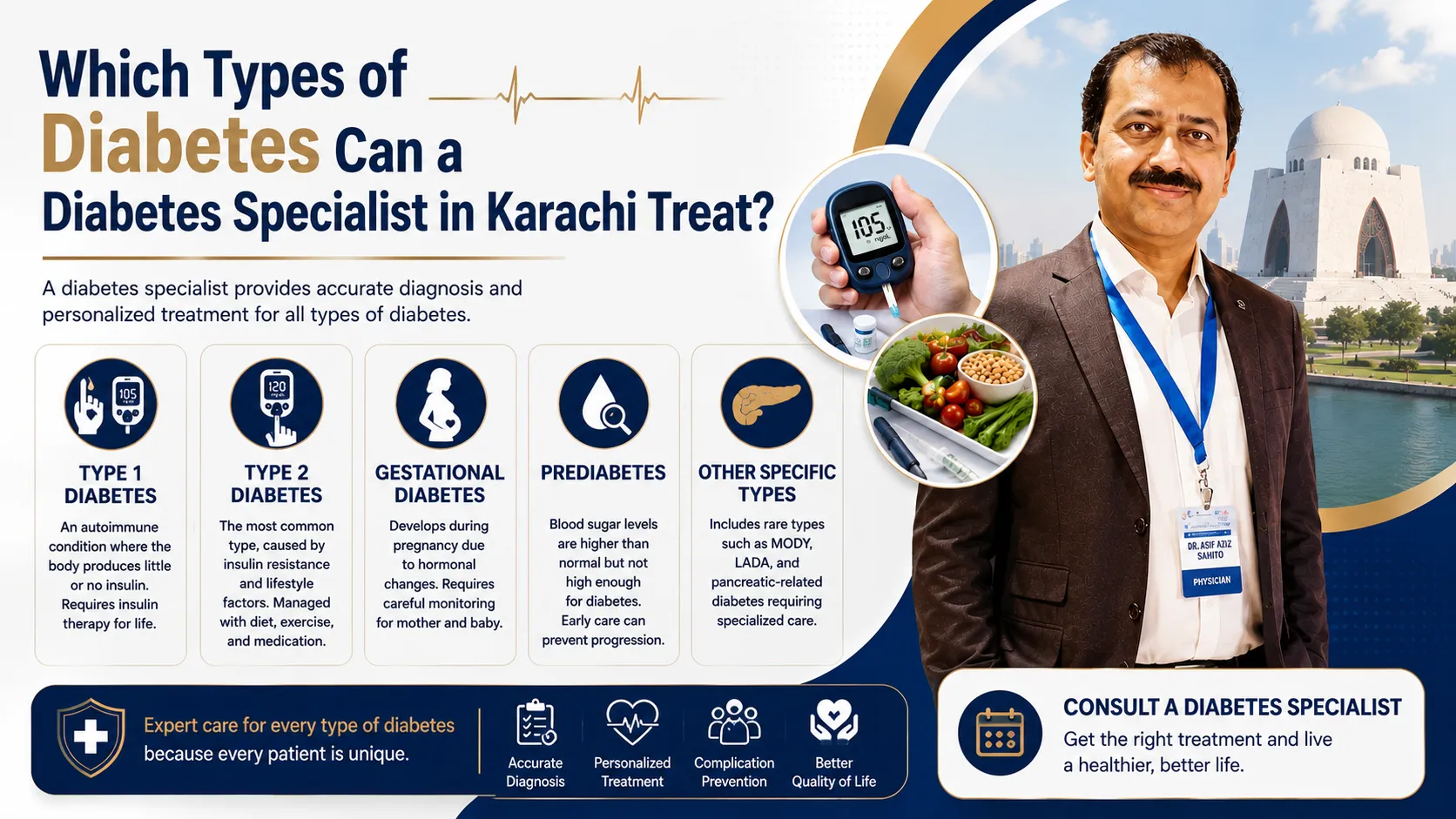 Which Types of Diabetes Can a Diabetes Specialist in Karachi Treat