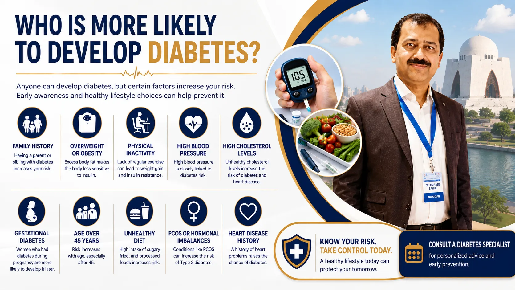 Who Is More Likely to Develop Diabetes