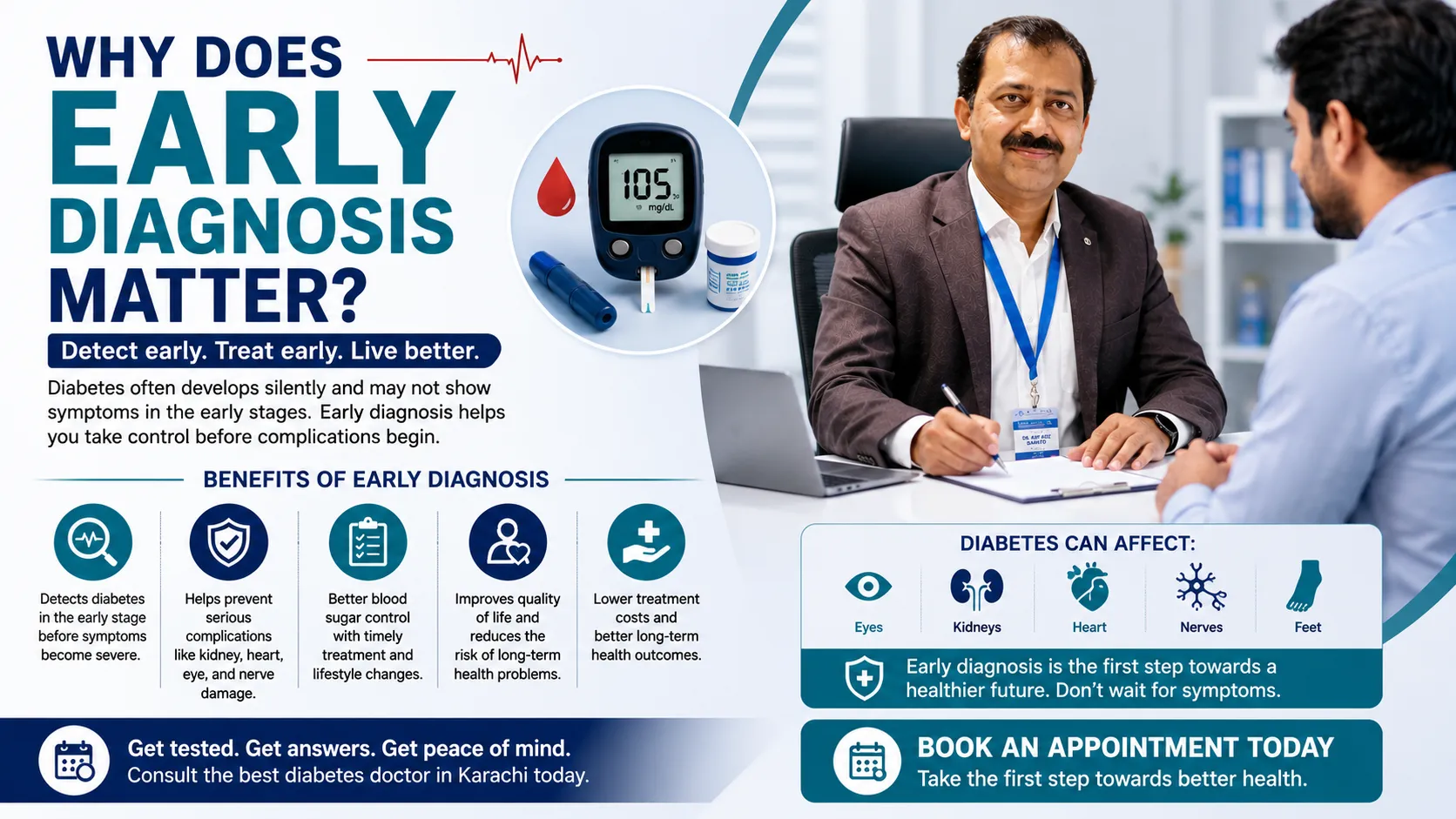 Why Does Early Diagnosis Matter