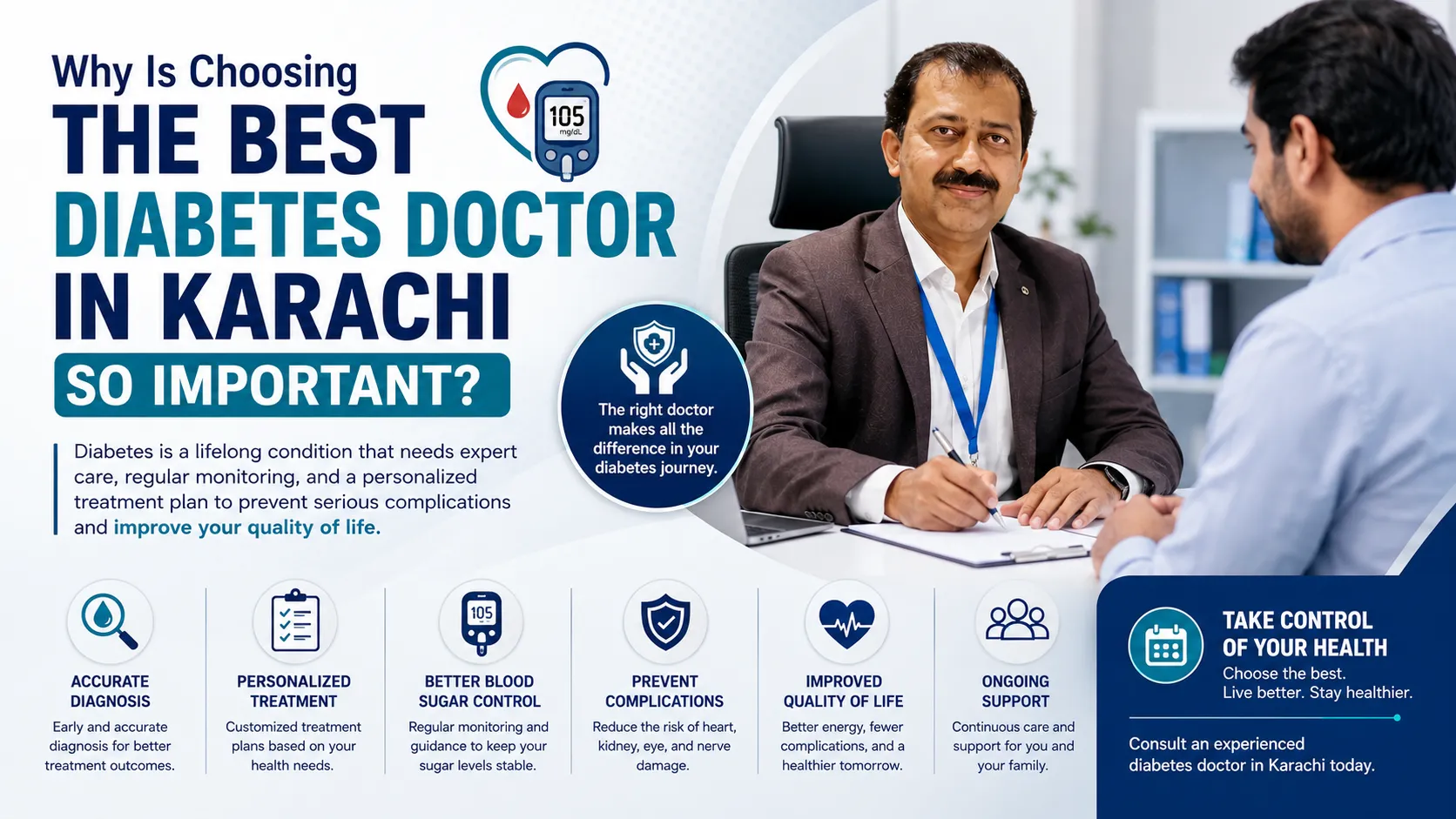 Why Is Choosing the Best Diabetes Doctor in Karachi So Important
