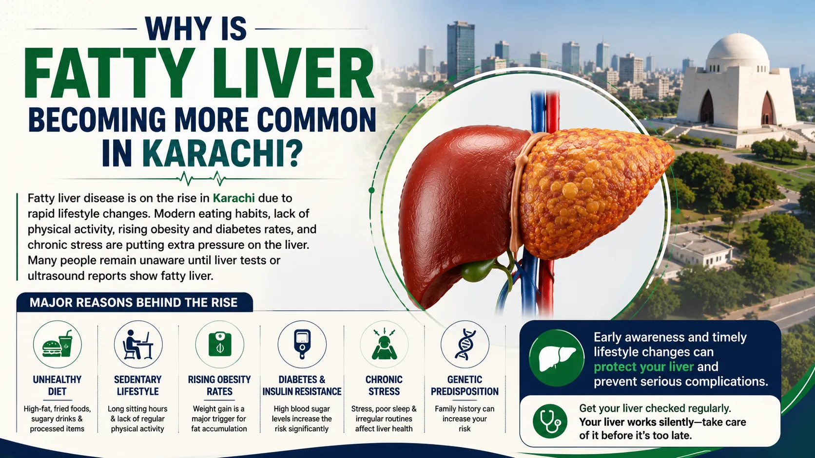 Why Is Fatty Liver Becoming More Common in Karachi