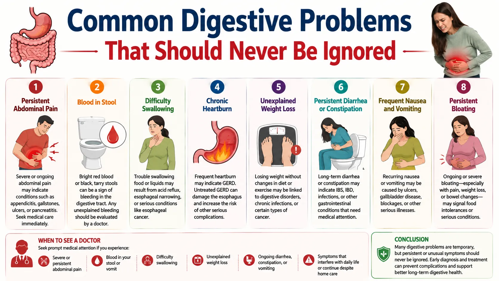 Common Digestive Problems That Should Never Be Ignored