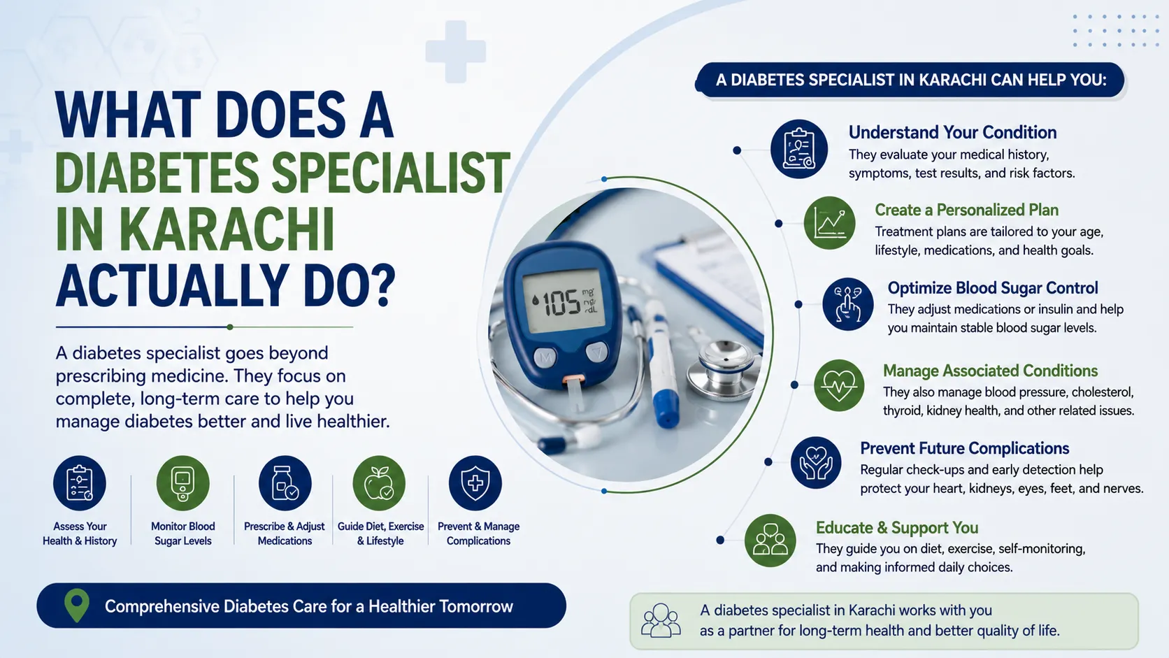 What Does a Diabetes Specialist in Karachi Actually Do