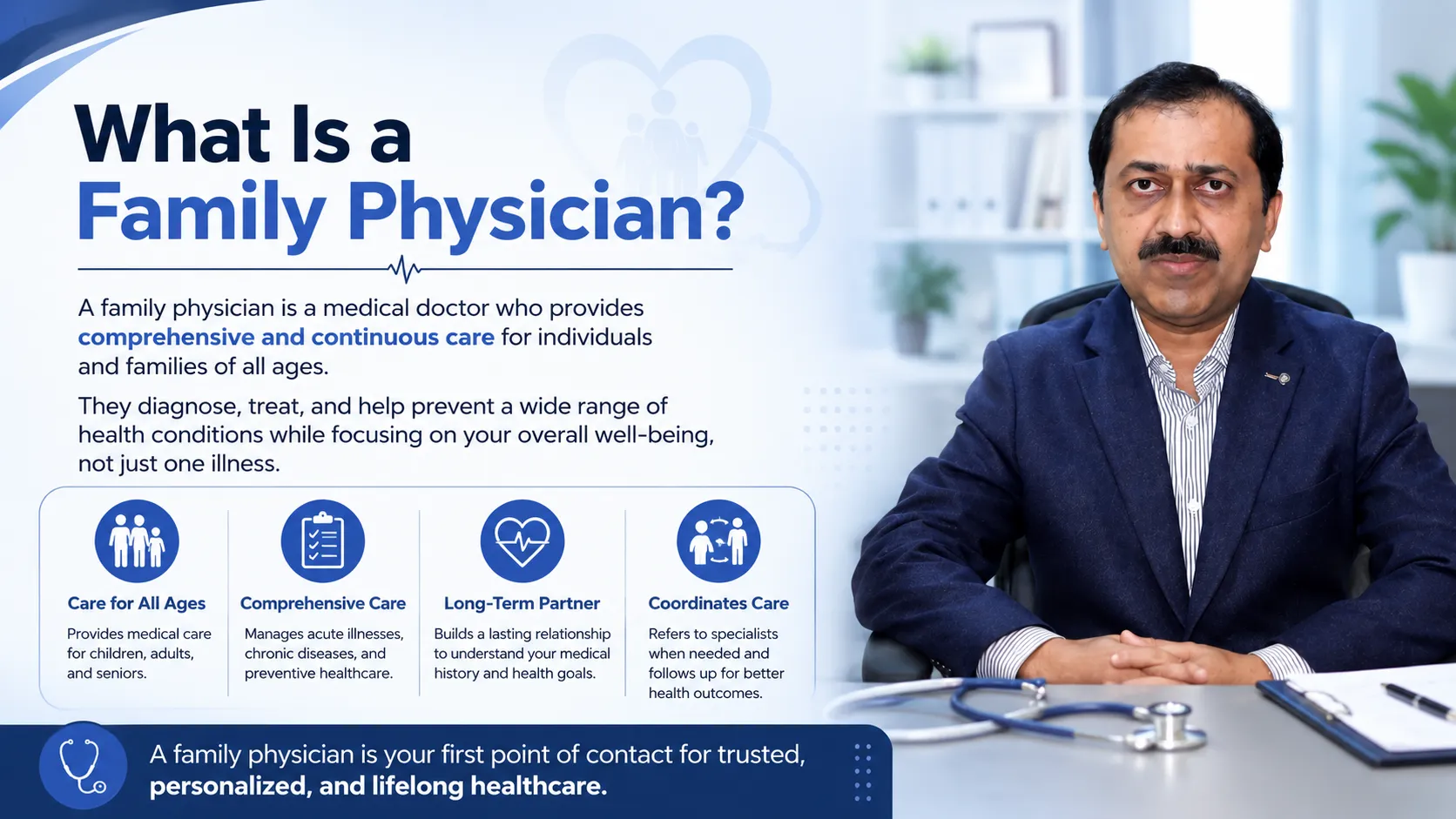 What Is a Family Physician