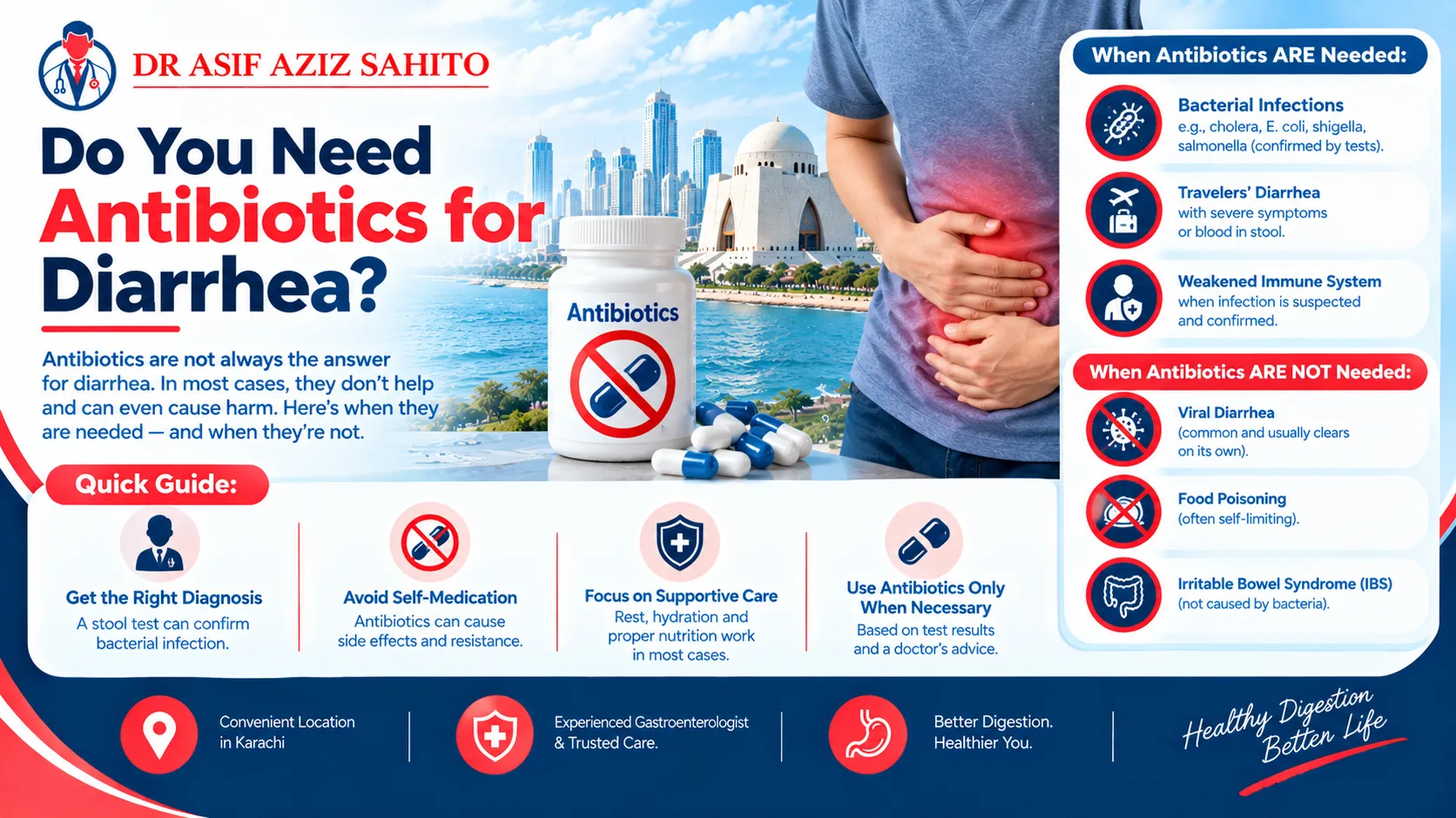 Do You Need Antibiotics for Diarrhea