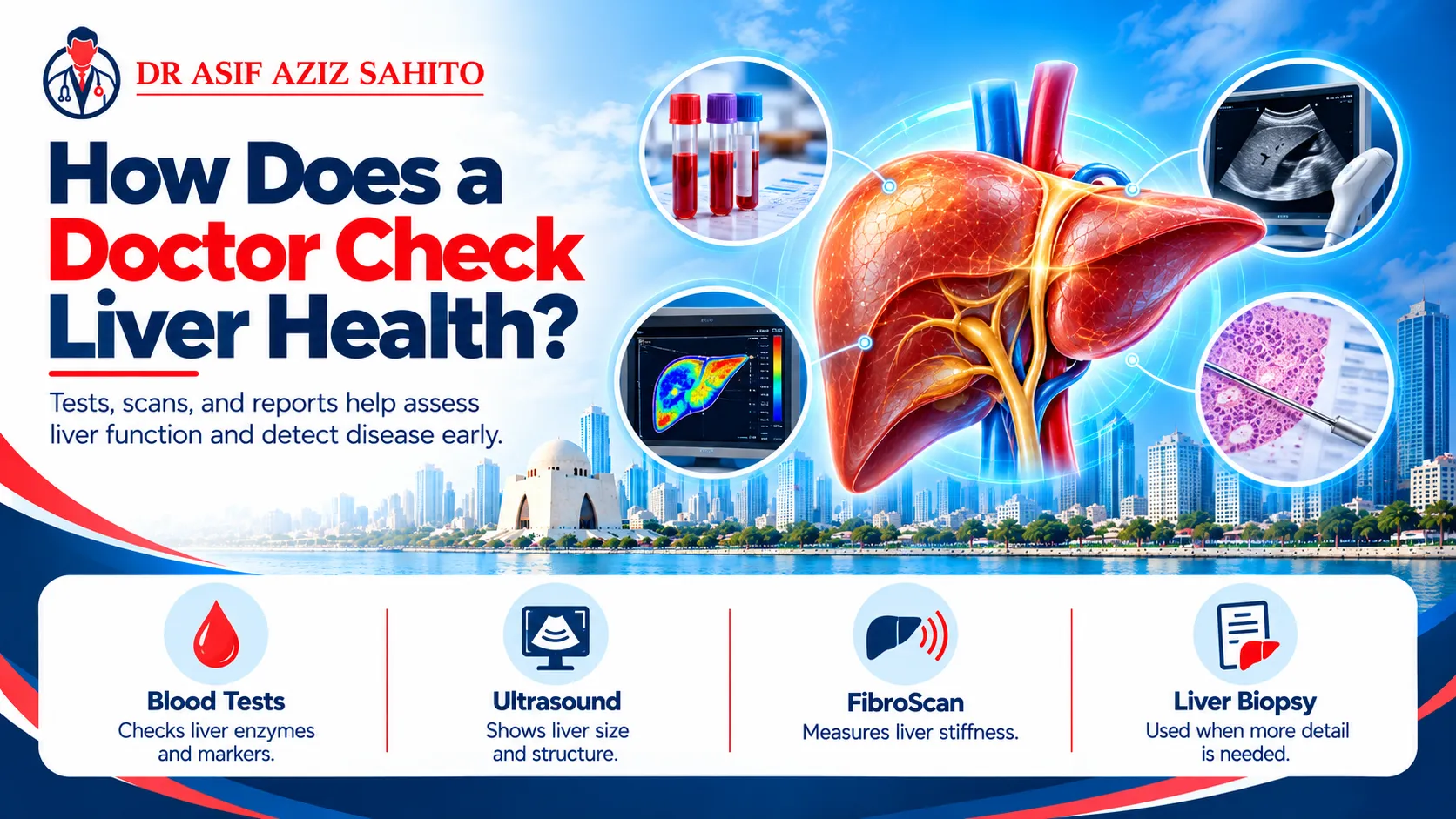 How Does a Doctor Check Liver Health
