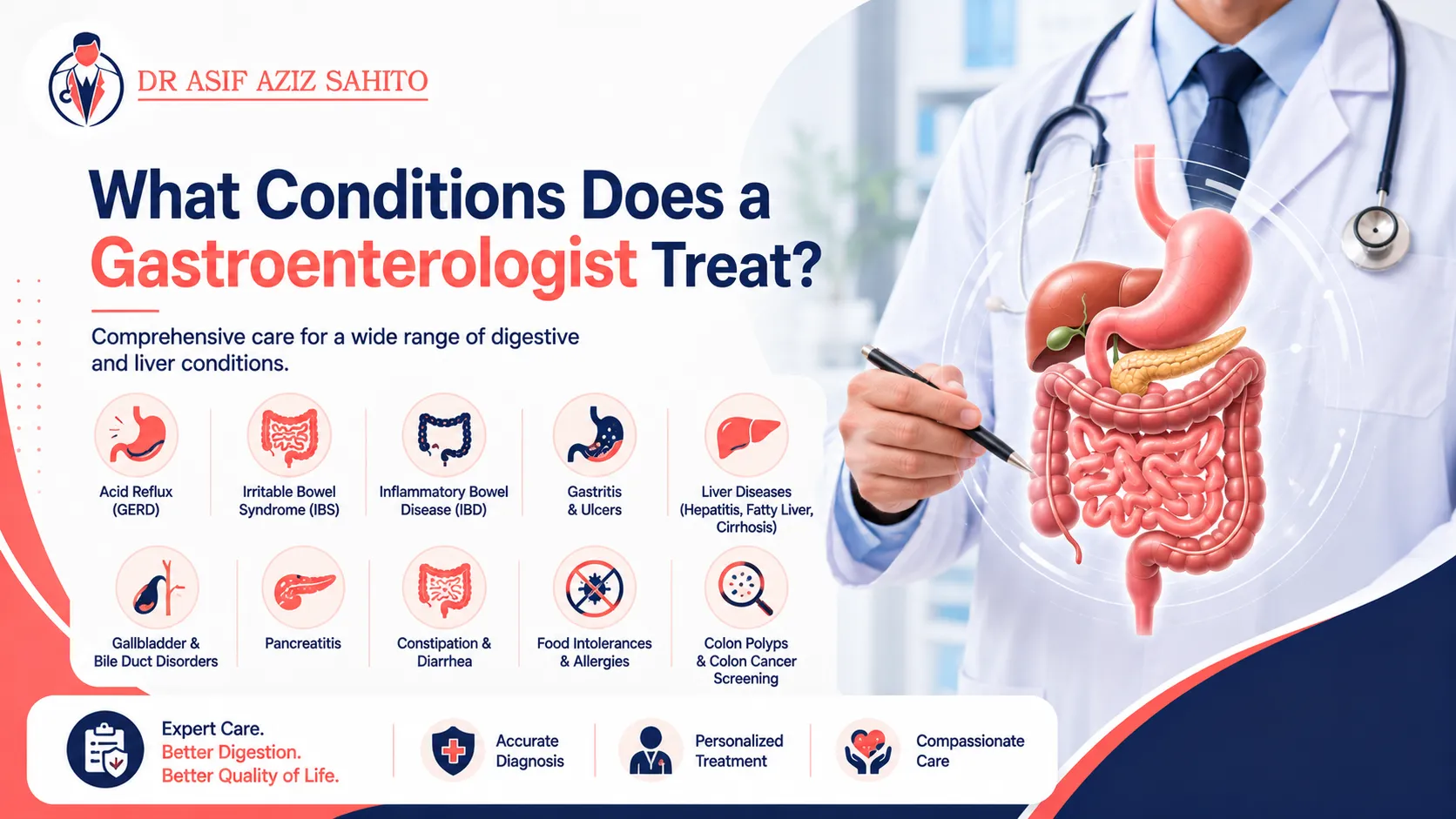 What Conditions Does a Gastroenterologist Treat