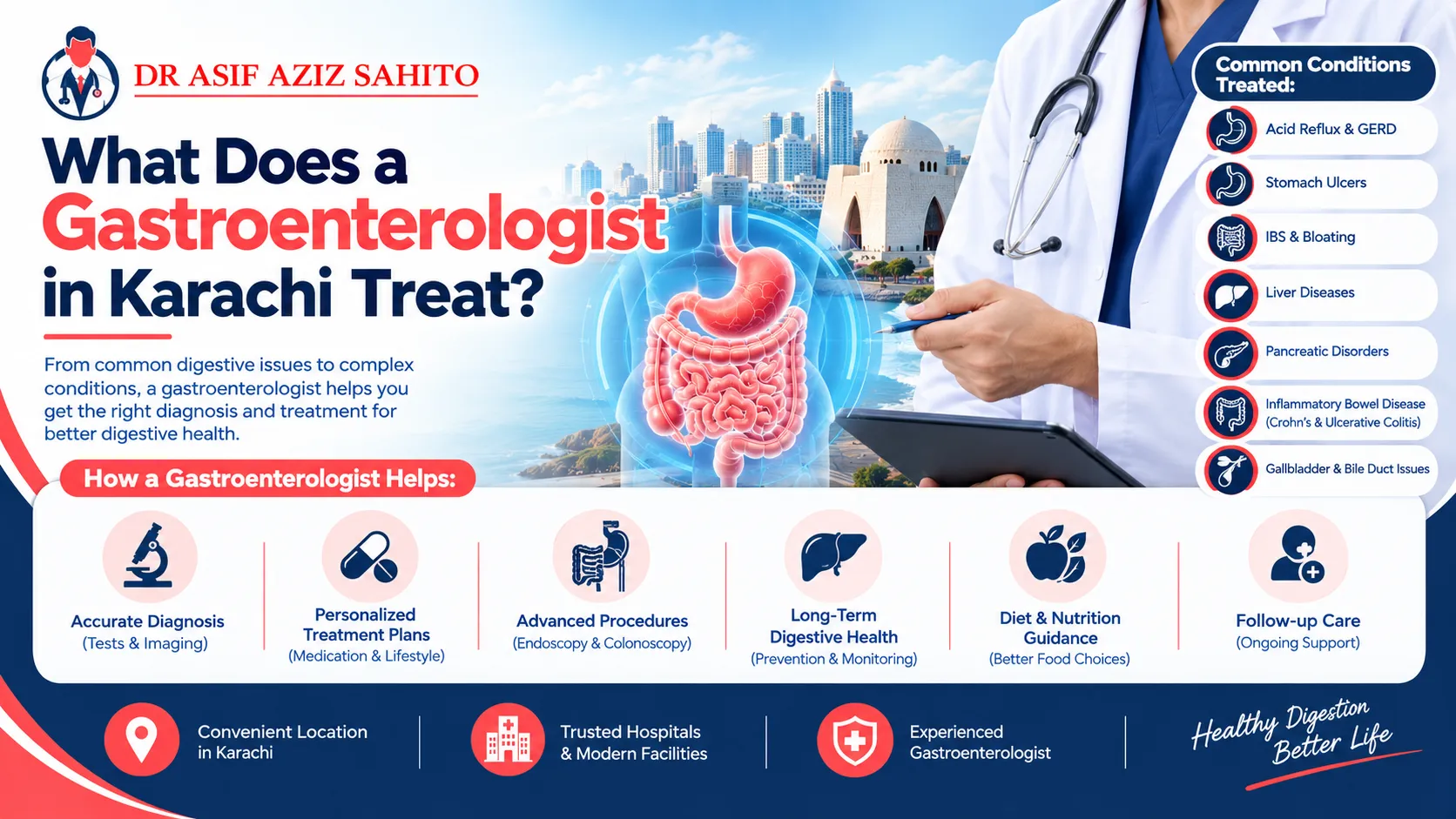 What Does a Gastroenterologist in Karachi Treat