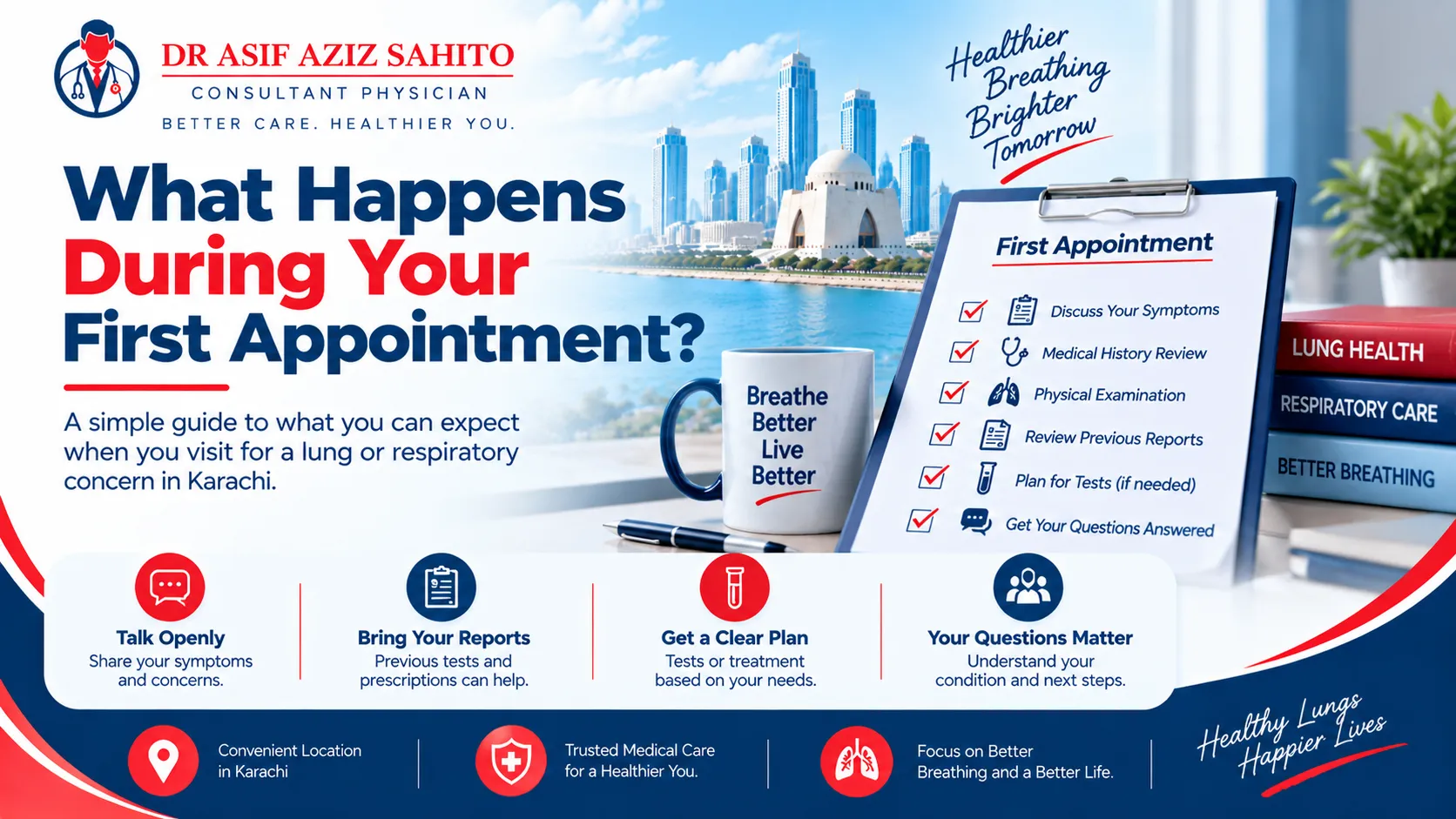 What Happens During Your First Appointment
