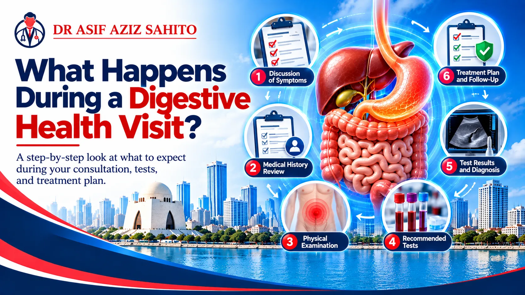 What Happens During a Digestive Health Visit