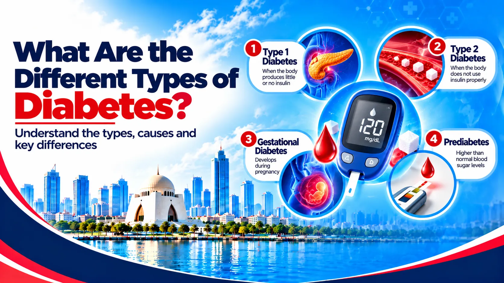 What Are the Different Types of Diabetes