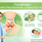 Thyroid Care Protect Your Hormones and Boost Your Energy 85x85