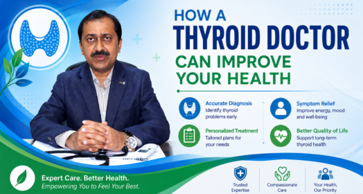 Thyroid Doctor