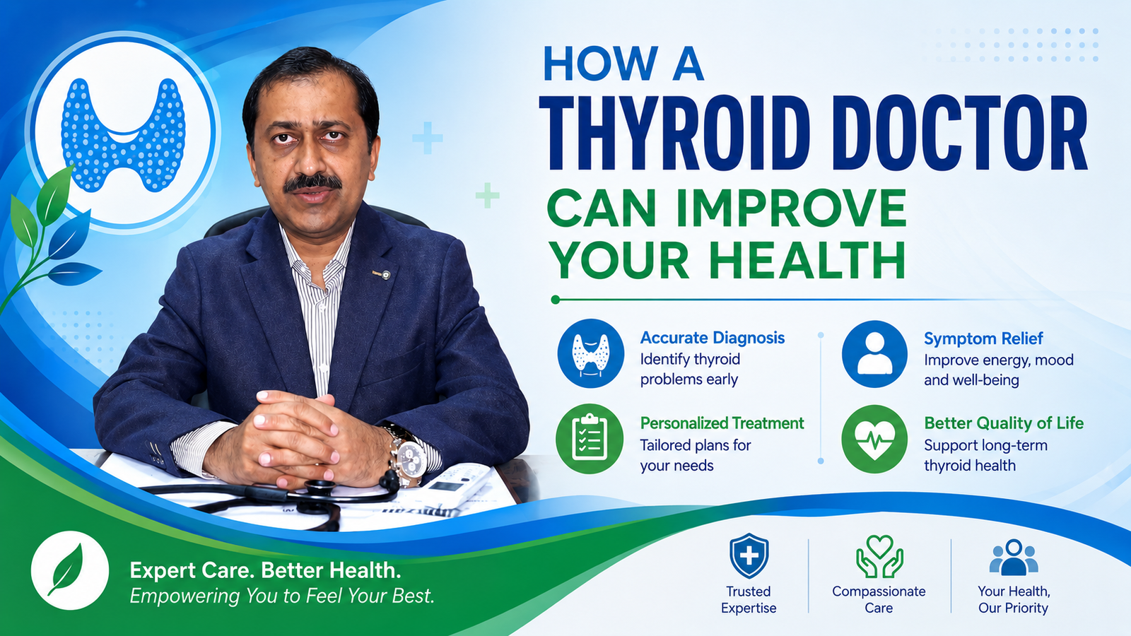 Thyroid Doctor