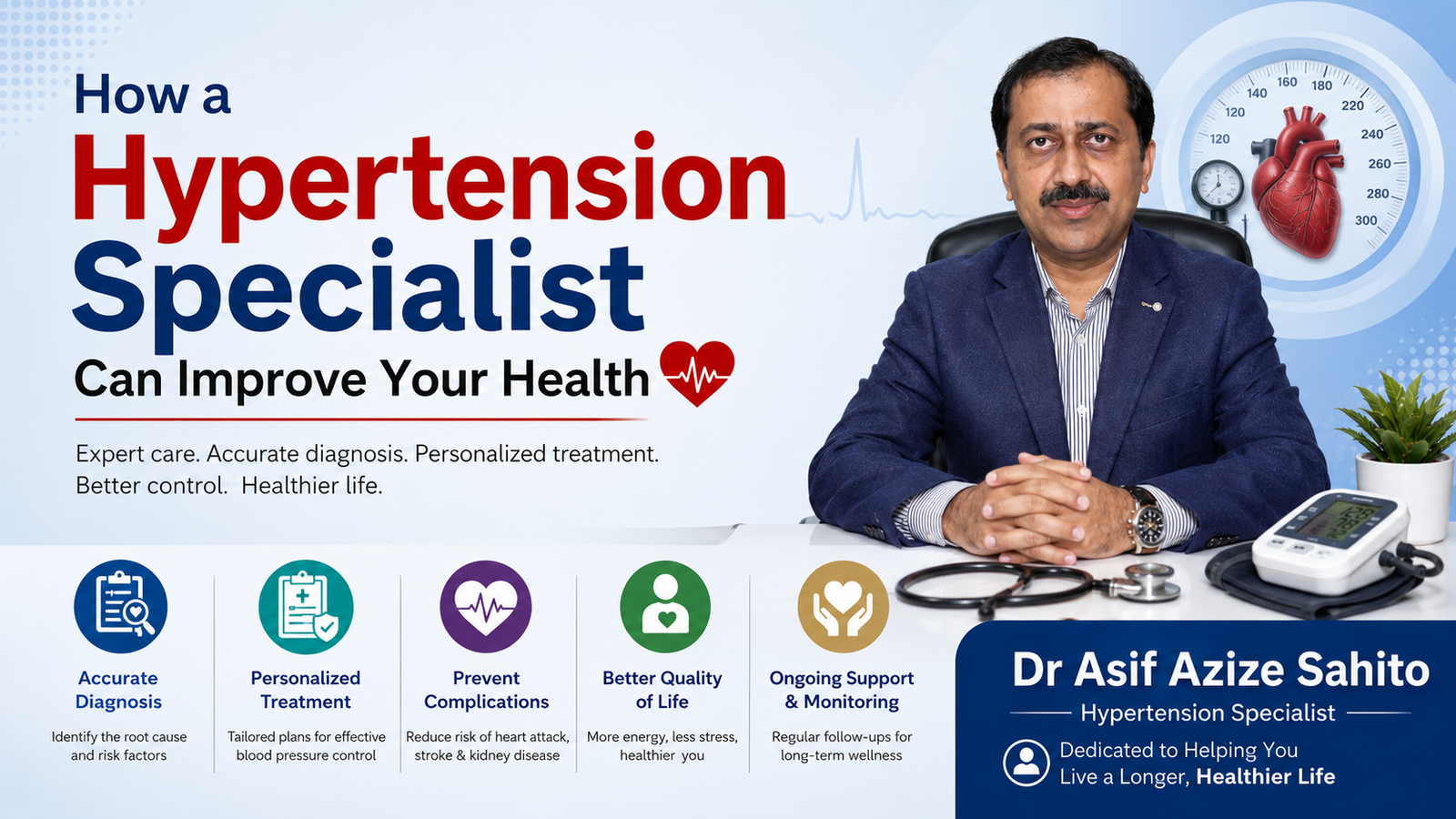 Hypertension Specialist