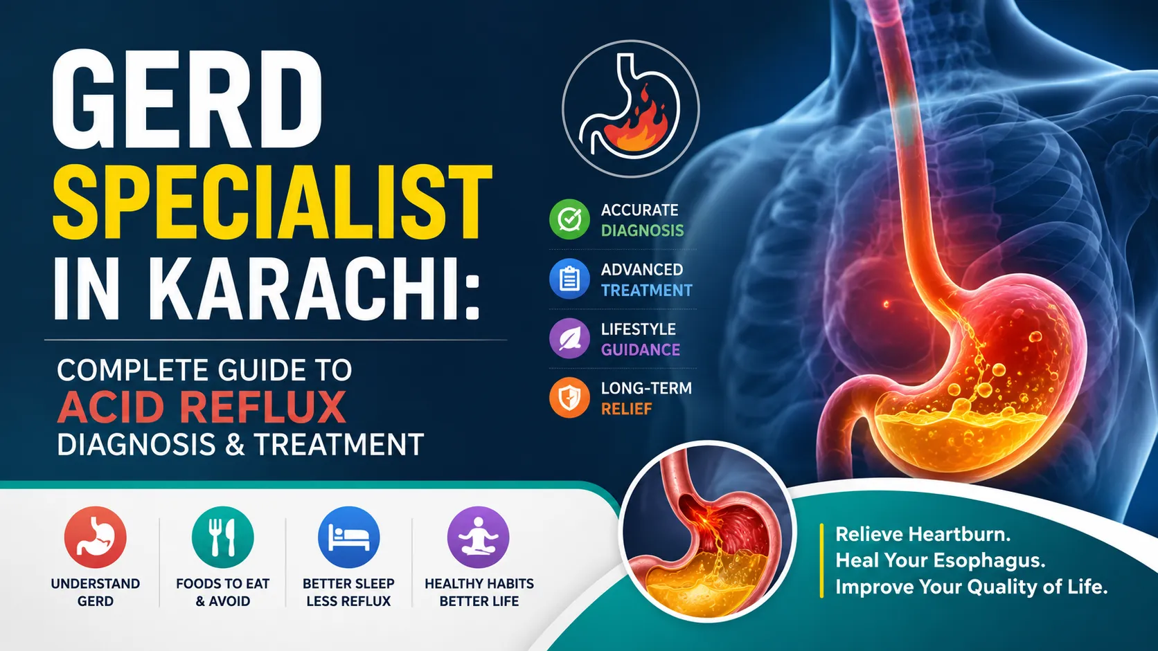 GERD Specialist in Karachi