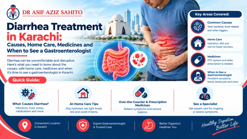 Diarrhea Treatment