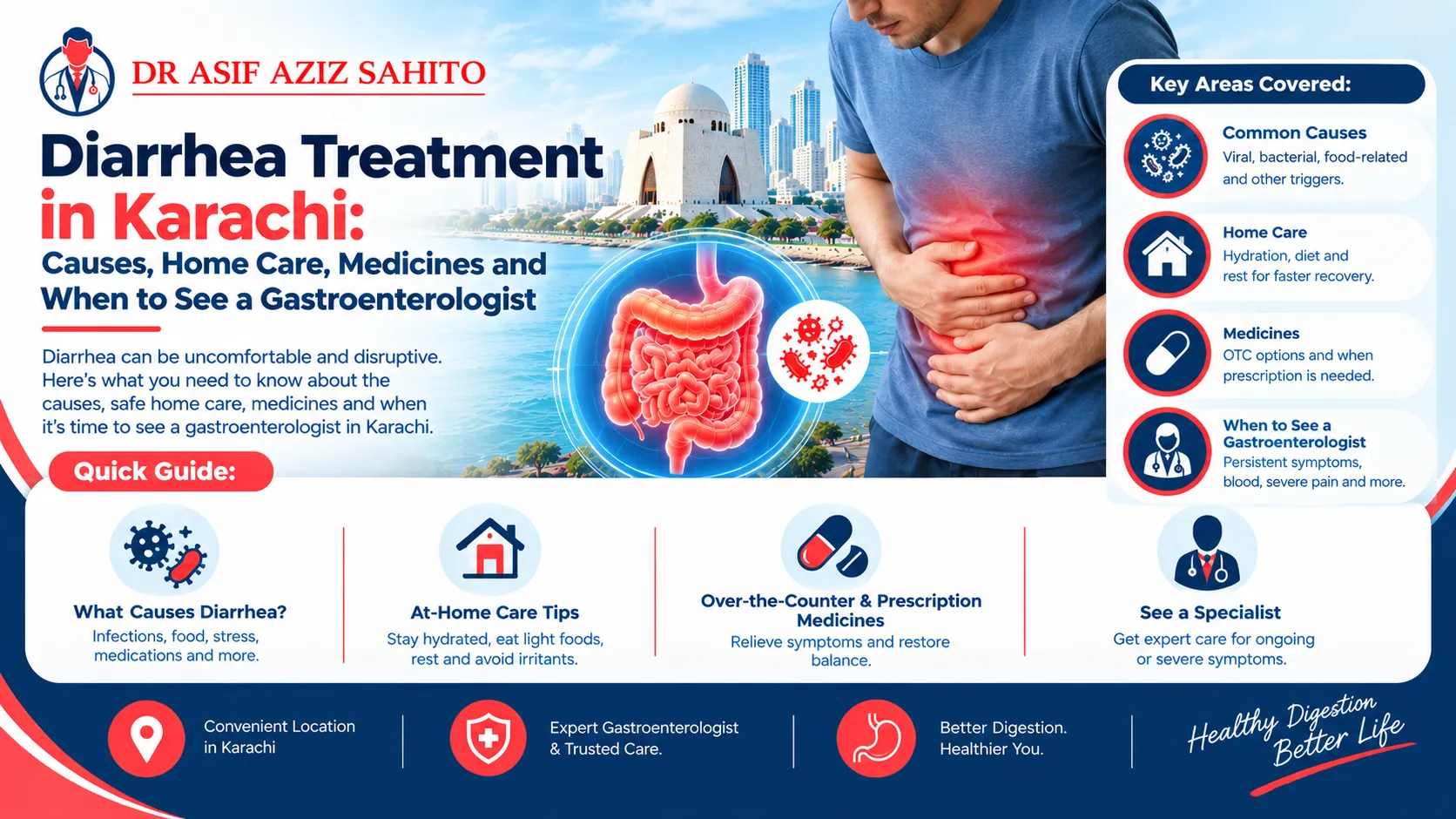 Diarrhea Treatment