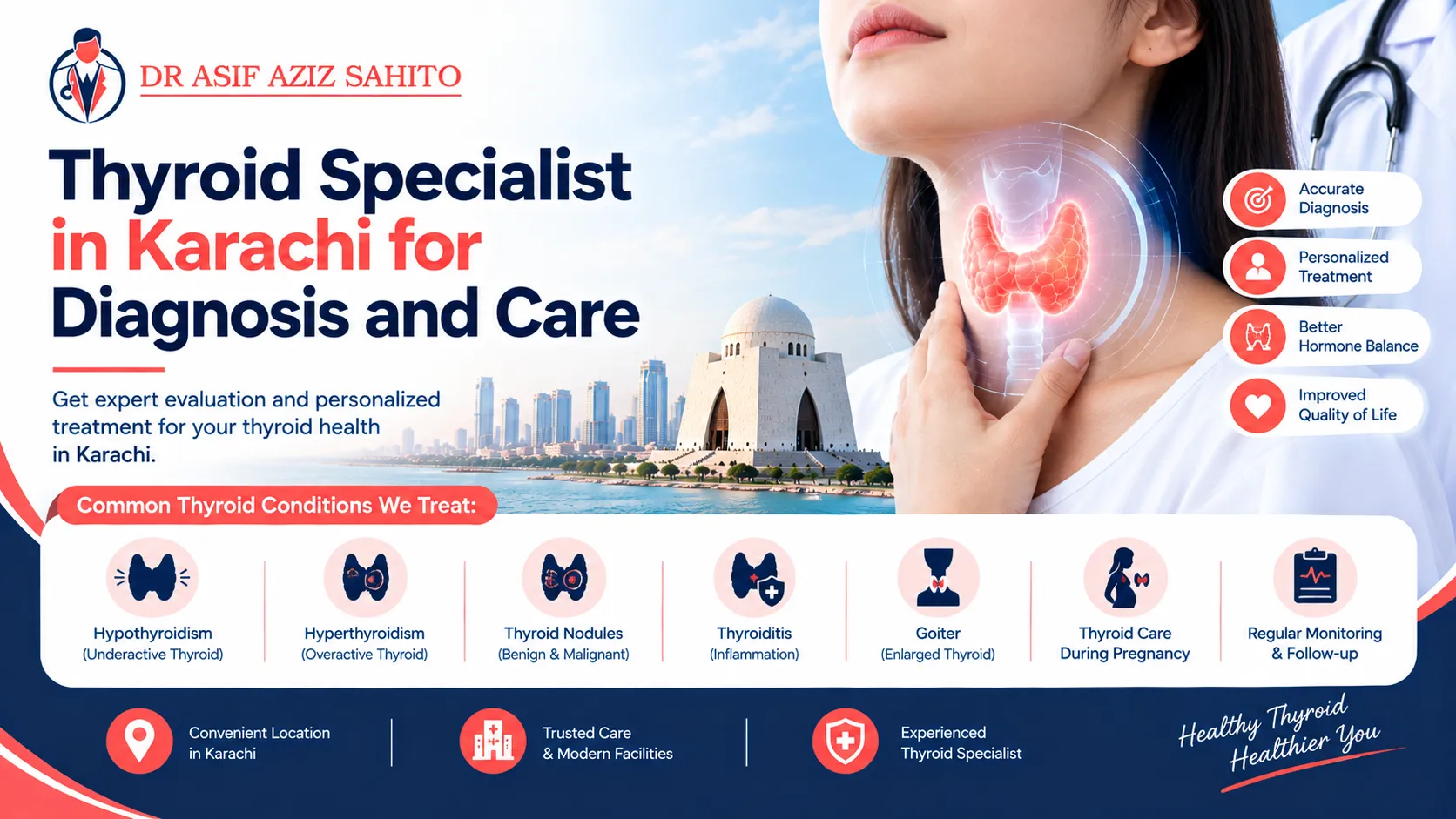 Thyroid Specialist