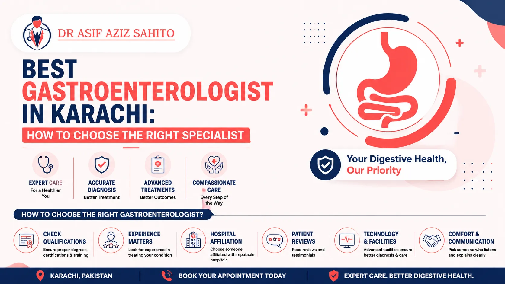 best gastroenterologist karachi,