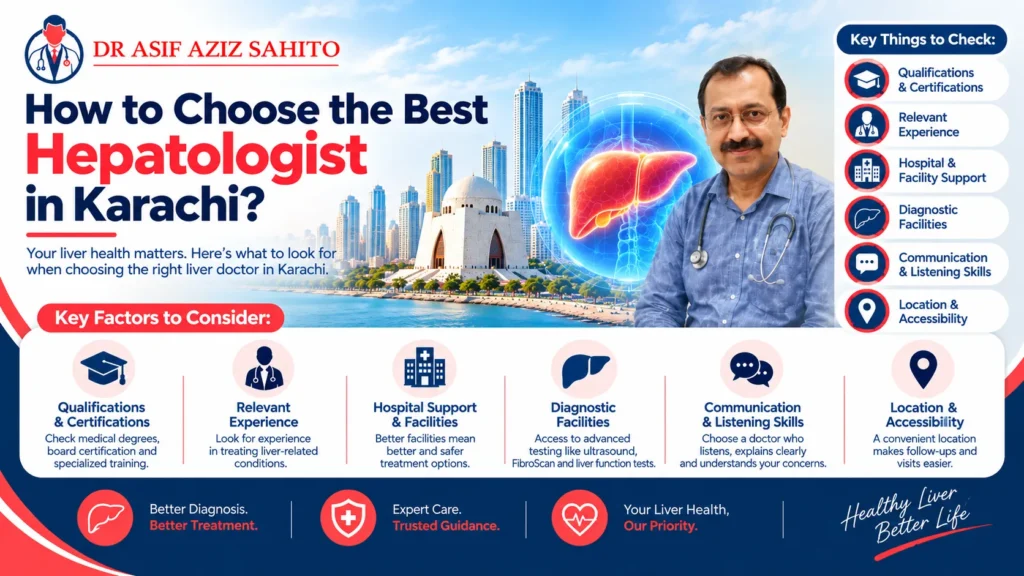 Best Hepatologist in Karachi