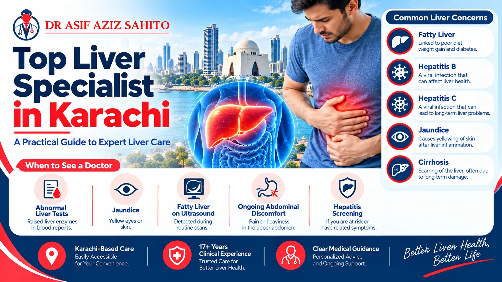 Top Liver Specialist in Karachi